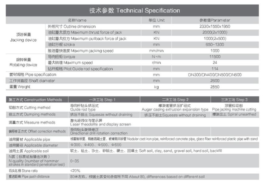 螺旋顶管机---2.2.jpg